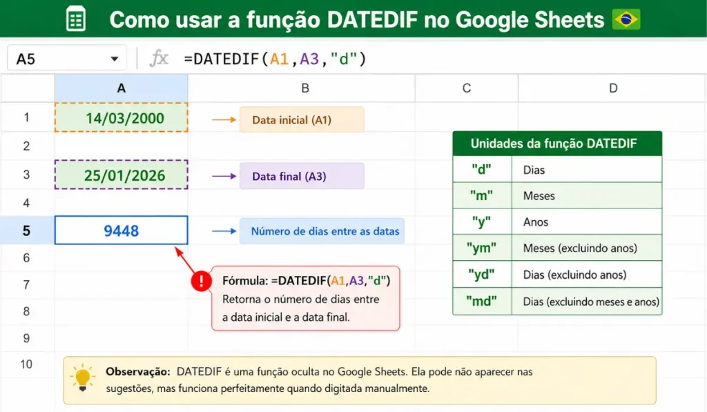 Calculadora De Dias calcular dias entre datas usando o excel